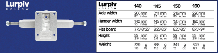 Lurpiv Trucks Hollow — Solstice Skateboarding